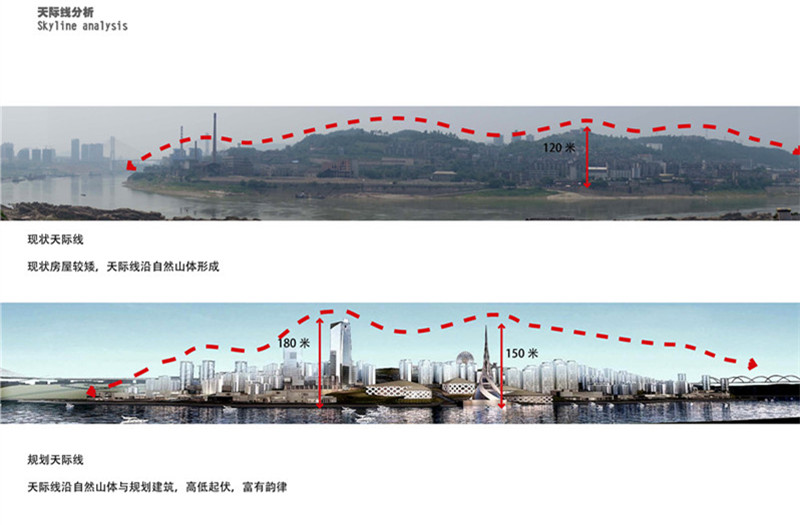 10.15宜賓臨港區經濟開發區規劃設計_頁面_38_副本.jpg